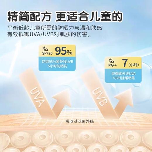 润本 儿童防晒乳30ml 商品图1