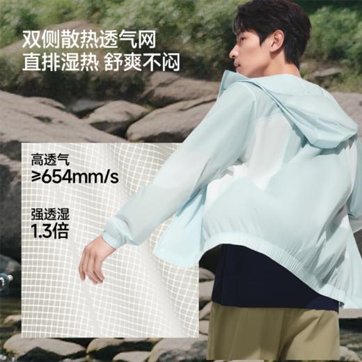 【蕉下男士轻薄晴雨防晒夹克】周二（4.14）中午12点开始 TS006 FF2 商品图3