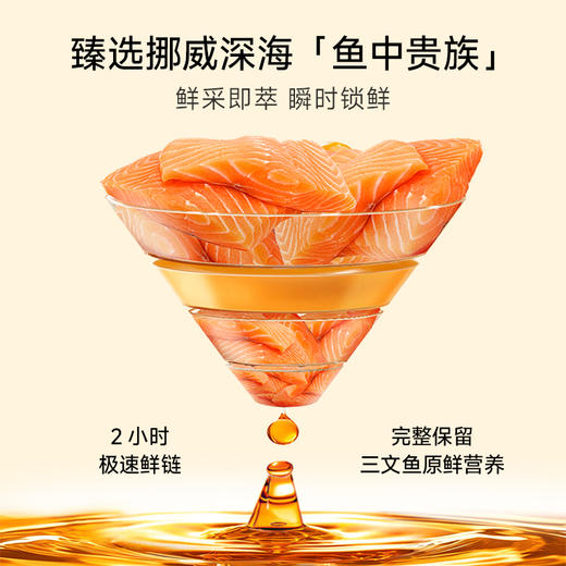 NYO3三文鱼油胶囊30粒 商品图1