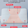 【A类亲肤面料、零压护颈设计】乳胶枕头枕芯护颈椎助睡眠成人学生枕头记忆枕侧睡觉家用四季通用.TA 商品缩略图1