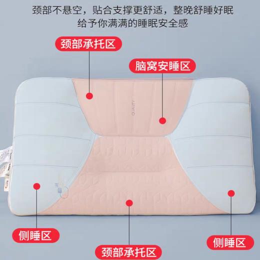 【A类亲肤面料、零压护颈设计】乳胶枕头枕芯护颈椎助睡眠成人学生枕头记忆枕侧睡觉家用四季通用.TA 商品图1