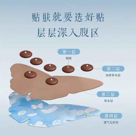 苗岭黑姜蝴蝶贴祛艾灸湿腹部肚脐除圈大肚子轻盈驱寒肚脐贴 商品图2