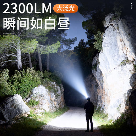 神火HY02超亮头灯调焦感应强光可充电头戴式户外夜钓 商品图1