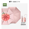 【蕉下三折倍护黑胶防晒伞】周二（4.14）中午12点开始 BM397   FF2 商品缩略图7