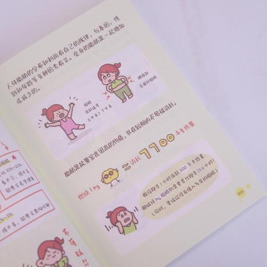 女孩 你一定要看看自己瘦下来的样子 商品图3