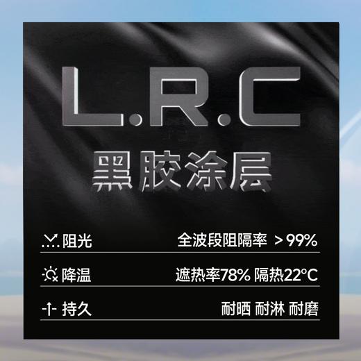 【蕉下三折倍护黑胶防晒伞】周二（4.14）中午12点开始 BM397   FF2 商品图4