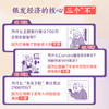 银发经济新趋势：释放老年消费潜能 银发蓝海财富风口老年消费心理洞察 实战商业模型方法企业管理书籍 商品缩略图1