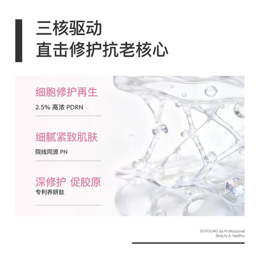 SOYOUNG密集修护安瓶精华液1.5ml*30支/盒 商品图2