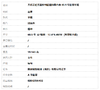 【天然正品】A货翡翠天然正桩无裂纹细腻糯种青白底60.5号翡翠手镯60.5号020425AH32 商品缩略图8