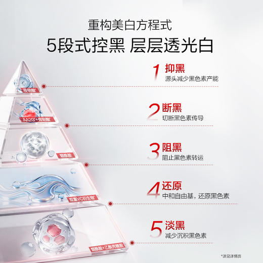 【重磅新品】欧诗漫清透净白紧致精华喷雾温和美白淡斑紧致舒缓 商品图4