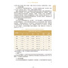 药物非临床安全性评价技术规范 中国药品检验检测技术系列丛书 中国食品药品检定研究院 9787521456936 中国医药科技出版社 商品缩略图3