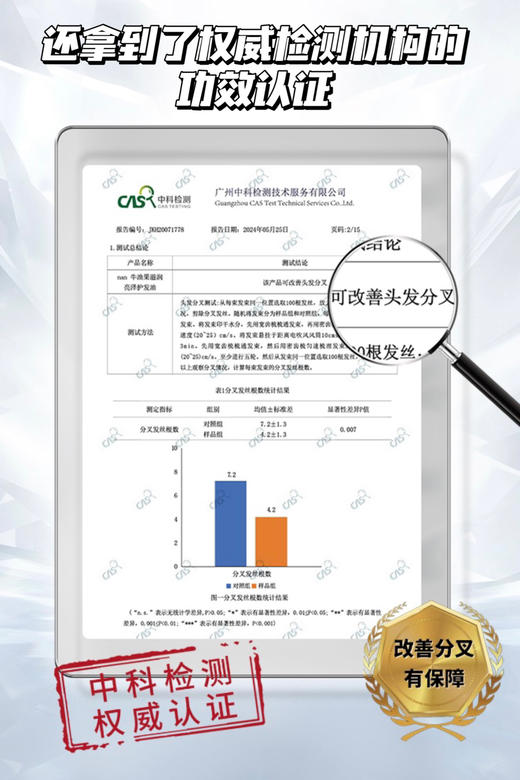 72小时发【护发精油】【花粉专享，附赠5颗体验装】次抛便携，1次1颗~沙龙级护理，多肽+角蛋白+8重玻尿酸，三重营养根源改 善分叉毛躁 天然植萃精油+高浓度活性精华液，创新水 油养发，轻盈不油腻 商品图4