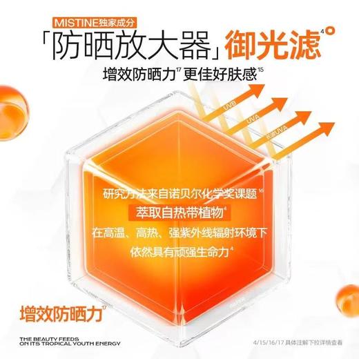【店庆提前购】哈瑞咪多样屋  蜜丝婷防晒霜小黄帽面部清爽春夏隔离美白40ml     活动价：49元/支 商品图1