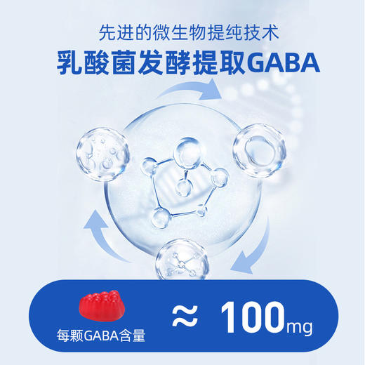 严选 | 美国GNITE GABA 睡眠软糖2代 60粒/瓶 葡萄味 100mg GABA/粒 商品图3