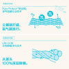 Air天丝棉阻螨夏凉(48小时发货)—舒飘儿2026 商品缩略图1