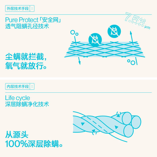 Air天丝棉阻螨夏凉(48小时发货)—舒飘儿2026 商品图1