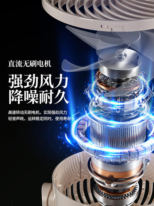 爱贝丽露营风扇 ABL-FS137 领 商品图5
