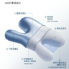 热卖中！！ULTRA Plant深睡无痕美容护颈枕，科学设计有效缓解侧/卧睡时脸部挤压产生的皱纹， 商品缩略图1