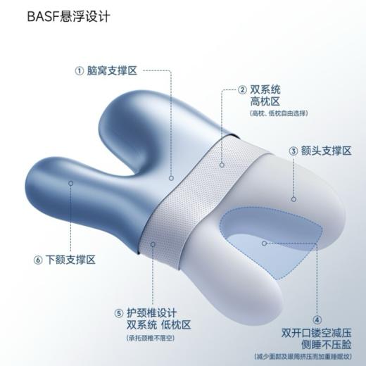 热卖中！！ULTRA Plant深睡无痕美容护颈枕，科学设计有效缓解侧/卧睡时脸部挤压产生的皱纹， 商品图1
