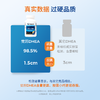 DHEA 25mg JoinLiv觉厉 商品缩略图4