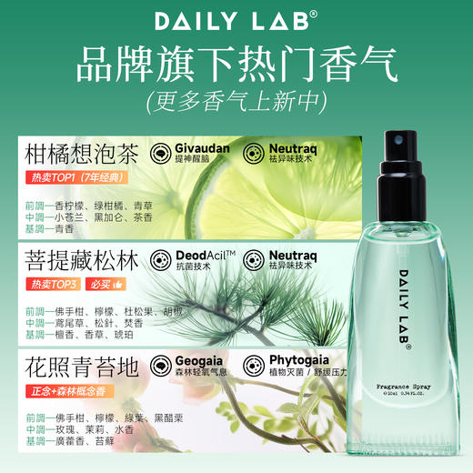 【新品】DAILY LAB 浓香水喷雾空间香薰喷雾车载香水 商品图3