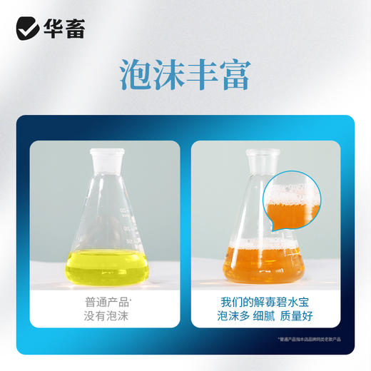 【社群专享】华畜解毒碧水安 有机酸 不刺激 快速打破油膜 商品图3