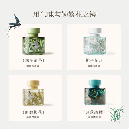 宋朝·繁花之境无火香薰 商品图5