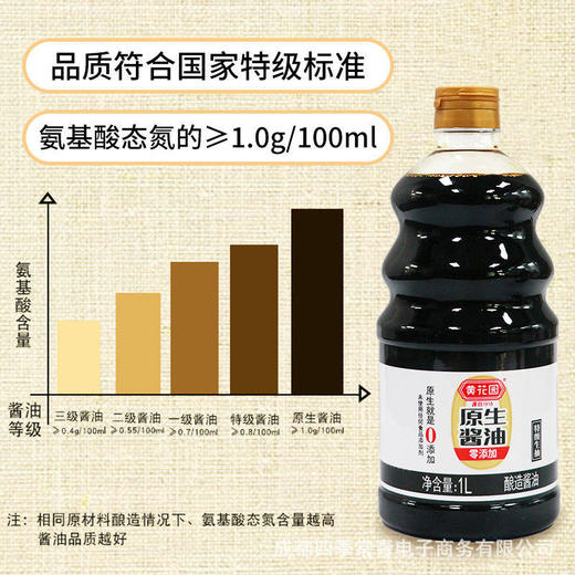 重庆黄花园原酿造酱油1L 家用大瓶装生抽酱油0添加特级川菜调料 商品图3