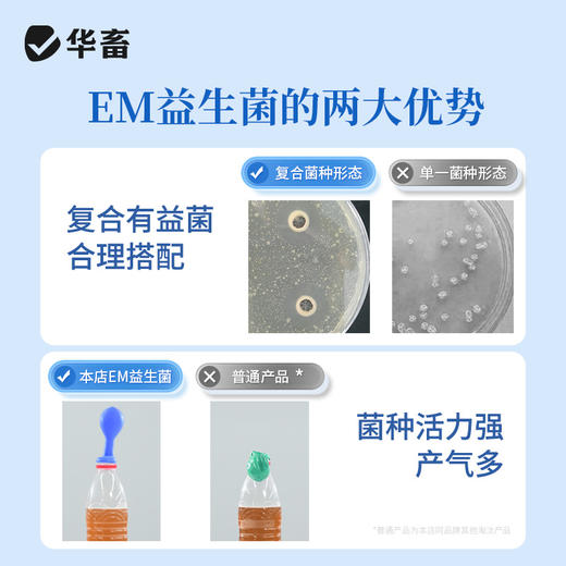 华畜EM益生菌浓缩粉500g 调节水质祛除油膜 复合菌种产气更强 商品图1