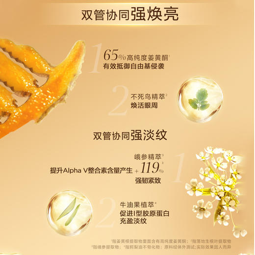 3666057194214  娇韵诗CLARINS	【爆款眼霜】双萃焕活眼部精华眼霜淡化眼纹提拉紧致眼部护理 商品图3