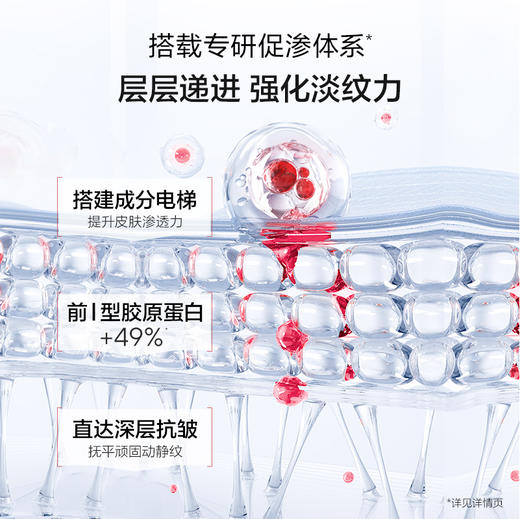 【臻选礼盒】奢颜紧致礼盒 到手160ml珍珠奢颜柔肤水(优化版)*1+120ml奢颜紧致精华乳*1+50g奢颜紧致蕴活塑颜霜*1+35ml奢颜紧致蓄能精华液*1+礼盒*1+礼袋*1 商品图4