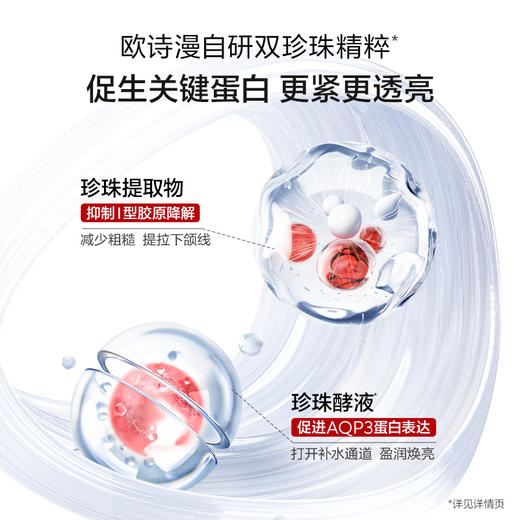 【臻选礼盒】奢颜紧致礼盒 到手160ml珍珠奢颜柔肤水(优化版)*1+120ml奢颜紧致精华乳*1+50g奢颜紧致蕴活塑颜霜*1+35ml奢颜紧致蓄能精华液*1+礼盒*1+礼袋*1 商品图2