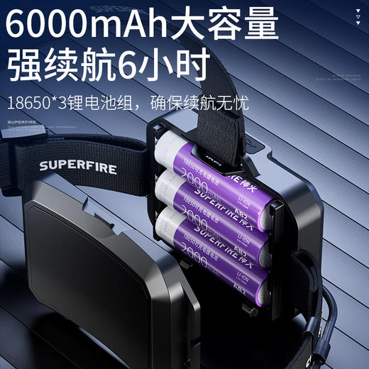 神火HY02超亮头灯调焦感应强光可充电头戴式户外夜钓 商品图3