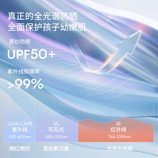 【婴童防晒】嫚熙儿童夏季防紫外线防晒帽大帽檐宝宝遮阳帽户外太阳帽 商品图1