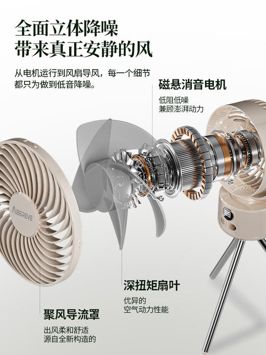 爱贝丽露营风扇 ABL-FS137 领 商品图3