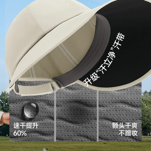 【蕉下女士侧脸黑胶鸭舌防晒帽】周二（4.14）中午12点开始 BM715  FF2 商品图3