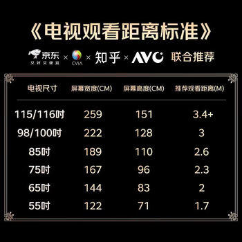 小米（MI）REDMI电视A Pro 65 2025节能版 65英寸 144Hz高刷 94%DCI-P3 3+64GB L65RB-APE二级能效 /家用电器 /大 家 电 /平板电视 商品图6