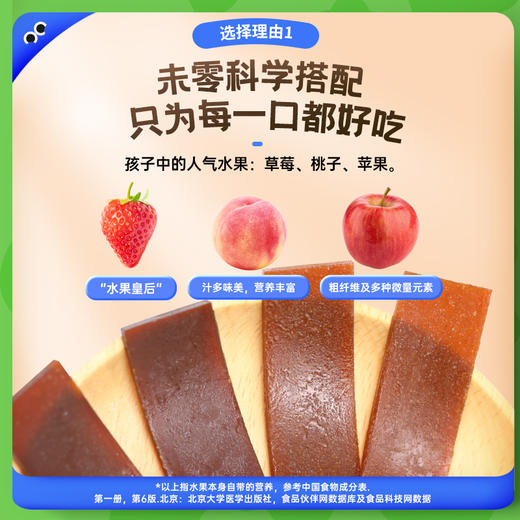 【秒杀】2盒未零海绵宝宝水蜜桃水果条48g（6条）（有效期至26-07-29） 商品图1