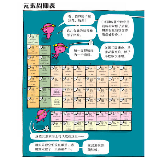 《这就是化学：升级新版》（全10册） 商品图13