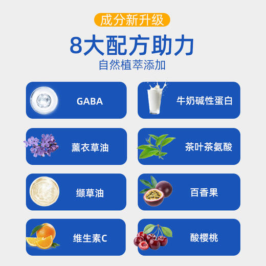 ⁵ 139元2瓶【gaba睡眠软糖】每粒含 100mg y-氨基丁酸+茶叶氨酸+薰衣草油 60粒/瓶 YY05-QTT-GNI 商品图2