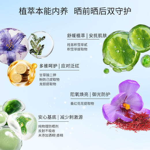 上新【保税仓发货】纯物理防晒 | 植想说积雪草清透物理防晒霜 SPF50+ PA+++高倍防护 50ml [舒缓纯素] 商品图2