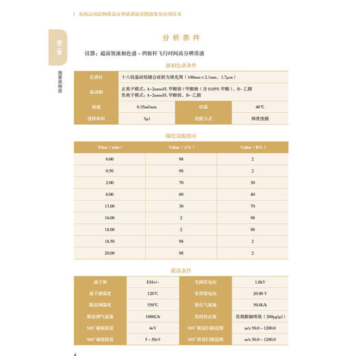 化妆品风险物质高分辨质谱筛查图谱集及应用技术 中国药品检验检测技术系列丛书 中国食品药品检定研究院 编写 中国医药科技出版社 商品图4