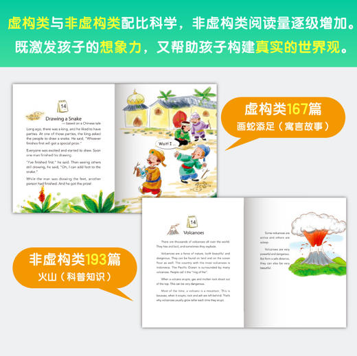 [连叔好货]one story a day 英语阅读力 每日一读 ZD 商品图4