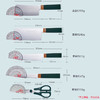 家美刀具六件套 商品缩略图5