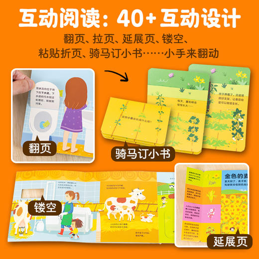 【点读版】翻动科学：从哪里来？（全3册） 商品图2