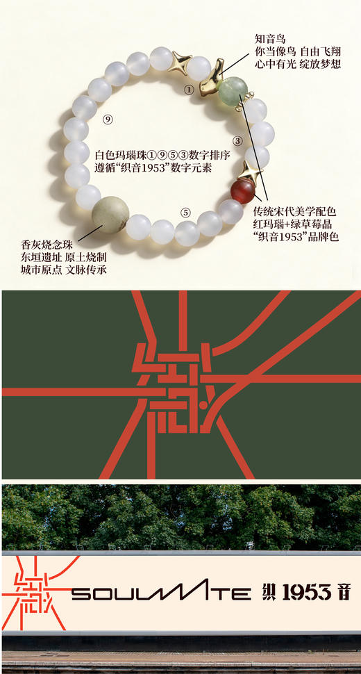 织音守护套组 商品图9