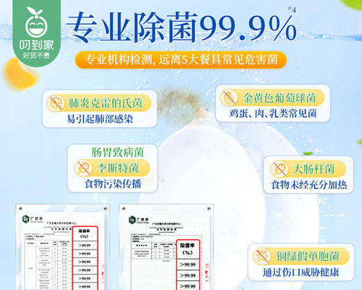 SukGarden蔬果园橘采星光果蔬餐具净*2瓶（1280g/瓶）生产日期: 26年3月 商品图1