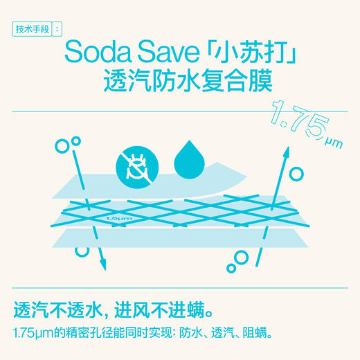 防水阻螨床笠(48小时发货)—舒飘儿2026 商品图1