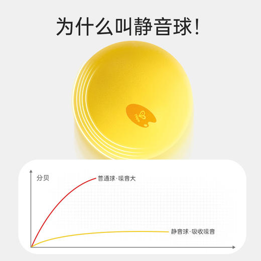 【云优选】Hape弹力静音球室内无声篮球拍拍球训练皮球宝宝儿童幼儿球类玩具 商品图8