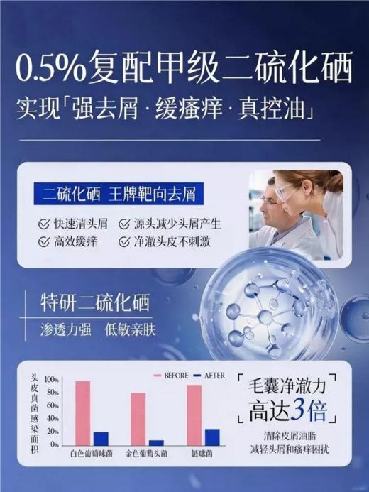 EHD 二硫化硒控油去屑洗发水 商品图1